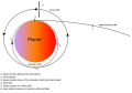Thumbnail for version as of 18:01, 31 August 2011