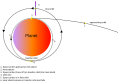 Thumbnail for version as of 09:51, 2 September 2011