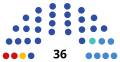 Thumbnail for version as of 13:32, 9 September 2024