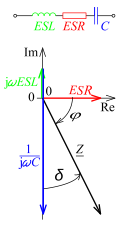 Thumbnail for version as of 08:57, 1 May 2015