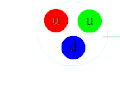 Thumbnail for version as of 11:40, 1 February 2011