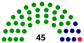 Thumbnail for version as of 08:58, 8 December 2018