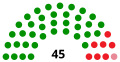 Thumbnail for version as of 03:58, 10 March 2020