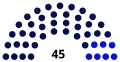 Thumbnail for version as of 04:01, 29 April 2021