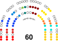 Thumbnail for version as of 20:24, 5 October 2024