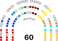 Thumbnail for version as of 19:36, 1 November 2024