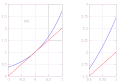 Thumbnail for version as of 18:06, 13 May 2014