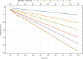 Thumbnail for version as of 18:01, 23 April 2016