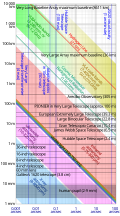 Thumbnail for version as of 01:20, 18 April 2012