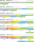 Thumbnail for version as of 21:29, 18 May 2013