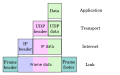 Thumbnail for version as of 12:02, 4 June 2012