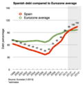 Thumbnail for version as of 16:34, 5 November 2013