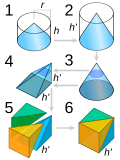 Thumbnail for version as of 13:49, 16 October 2024