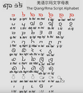 Thumbnail for version as of 13:06, 26 March 2021