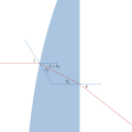 Thumbnail for version as of 05:58, 2 July 2023