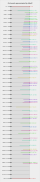 Thumbnail for version as of 19:09, 10 June 2024