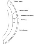 Thumbnail for version as of 08:35, 19 January 2012