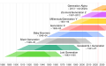 Thumbnail for version as of 03:16, 2 December 2024