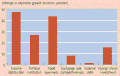 Thumbnail for version as of 11:50, 10 September 2012