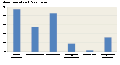 Thumbnail for version as of 15:44, 3 February 2014