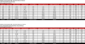 Thumbnail for version as of 15:22, 10 July 2015