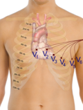 Thumbnail for version as of 20:49, 28 June 2012