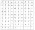 Thumbnail for version as of 23:15, 4 January 2013