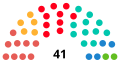 Thumbnail for version as of 07:52, 2 June 2023