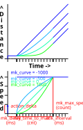 Thumbnail for version as of 00:05, 28 June 2008