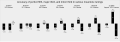 Thumbnail for version as of 01:42, 24 August 2023