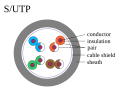 Thumbnail for version as of 03:44, 28 January 2010