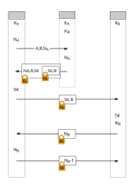 Thumbnail for version as of 13:58, 26 January 2017