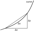Thumbnail for version as of 01:00, 1 August 2014