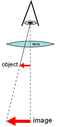 Thumbnail for version as of 15:00, 4 November 2013
