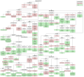 Thumbnail for version as of 12:17, 17 October 2025