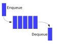 Thumbnail for version as of 17:16, 17 August 2009