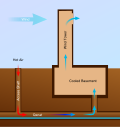Thumbnail for version as of 22:42, 4 December 2009