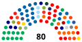 Thumbnail for version as of 00:09, 13 October 2025