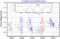Thumbnail for version as of 23:24, 15 December 2022
