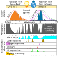 Thumbnail for version as of 20:29, 7 August 2022