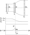 Thumbnail for version as of 18:25, 22 November 2008