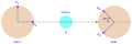 Thumbnail for version as of 19:21, 26 August 2014