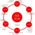 Thumbnail for version as of 06:39, 12 October 2016
