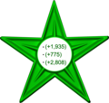 Thumbnail for version as of 22:23, 22 August 2021