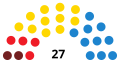Thumbnail for version as of 12:37, 12 January 2019