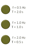 Thumbnail for version as of 14:20, 21 October 2010