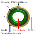 Thumbnail for version as of 21:24, 27 February 2010