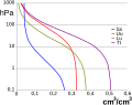 Thumbnail for version as of 05:22, 7 April 2011