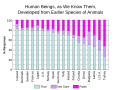 Thumbnail for version as of 19:25, 18 July 2008
