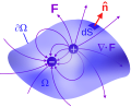 Thumbnail for version as of 09:49, 12 May 2013